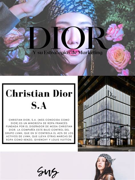 marketing de dior|how did dior become successful.